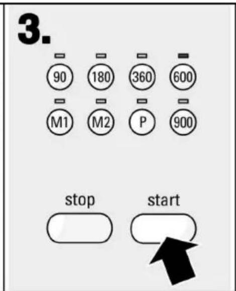 3. 90 180 360 600 M1 M2 P 900 stop start
