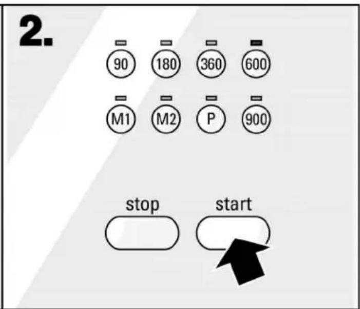 2. 90 180 360 600 M1 M2 P 900 stop start