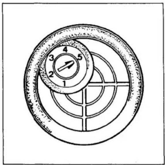 1 2 3 4 5