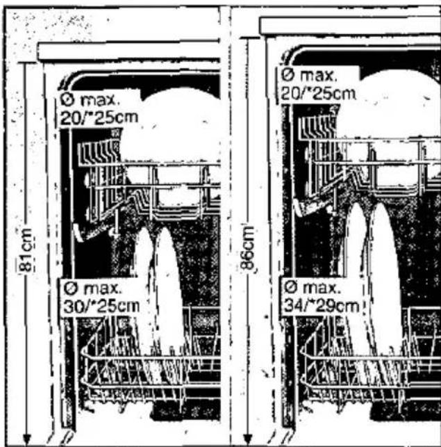 Ø max. 20/°25cm Ø max. 30/°25cm Ø max. 20/°25cm Ø max. 34/°29cm
