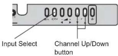 HITACHI 50PD960DTA - Input Switching to DTT/TV, AV1\~4, HDMI, and RGB - 3
