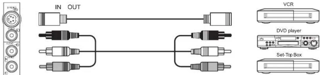 HITACHI 50PD960DTA - • Terminals on Rear - 3