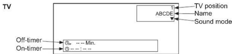 HITACHI 50PD960DTA - Input Signal Screen Display - 2