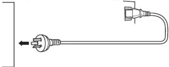 HITACHI 50PD960DTA - Connecting the plug into the wall socket - 1