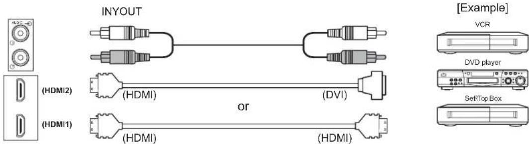 HITACHI 50PD960DTA - Connecting Procedure (continued) - 2