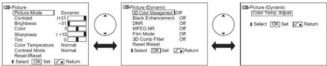 HITACHI 50PD960DTA - Picture Menu (TV/AV mode) - 1