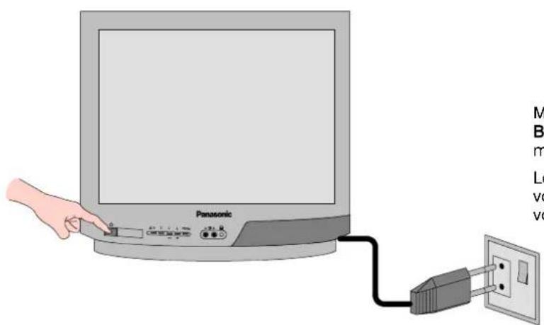 Panasonic M B m Le vo vo