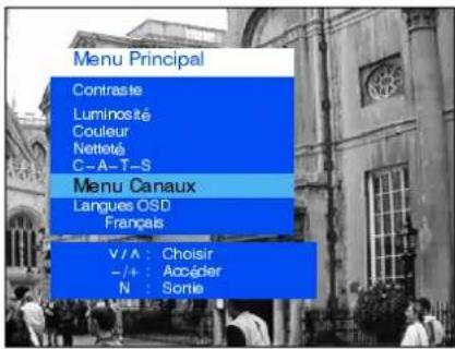Menu Principal Contraste Luminosité Couleur Nettété C-A-T-S Menu Canaux Langues OSD Français V/A : Choisir -/+ : Accéder N : Sonie