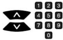 PANASONIC TX-14S4TC - En quoi consiste FLOF (FASTEXT) ? - 1