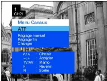 1 CH21 Menu Canaux ATP Réglage manuel Réglage fin Changer V/A : Choisir -/+ : Accider TV/AV : Mémo F : Revenir N : Sortie