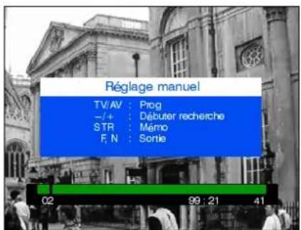 Réglage manuel TV/AV : Prog -/+ : Débuter recherche STR : Mété F.N : Sortie