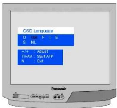 OSD Language D GB F I E S NL ~/+ : Adjust TV/AV : Start ATP N : Exit Panasonic
