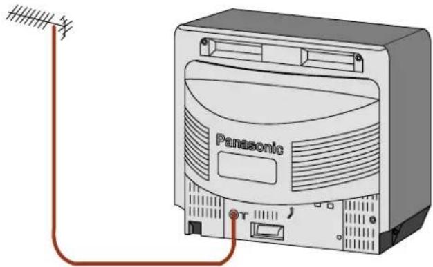 PANASONIC TC-21S3 - MISE EN PLACE DES PILES DE LA TELECOMMANDE - 4