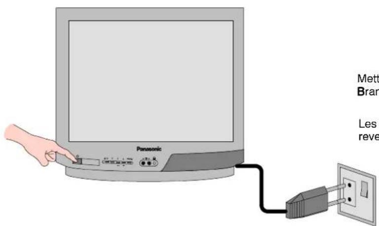 Panasonic Mett Bran Les reve