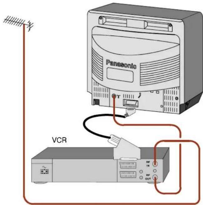 Panasonic VCR