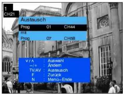 1 CH21 Austausch Prog 01 CH44 mit Prog 07 CH58 V/A | Auswahl -/+ | Änderm TV/AV | Austausch F | Zurück N | Menü-Ende