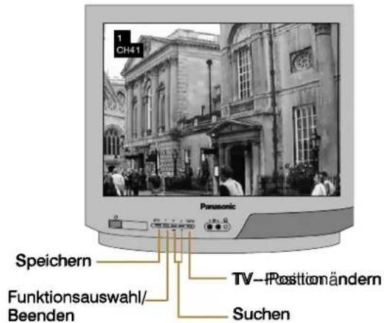 1 CH41 Panasonic Speichern Funktionsauswahl/ Beenden TV-Positionändern Suchen