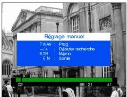 Réglage manuel TV/AV : Prog -/+ : Débuter recherche STR : Mémo F.N : Sortie