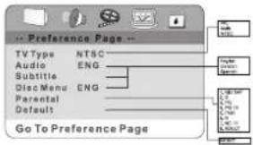 -- Preference Page -- TV Type NTSC Audio ENG Subtitle Disc Menu ENG Parental Default Go To Preference Page