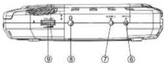 Technical diagram of a vehicle front panel with numbered components and labeled parts in Chinese