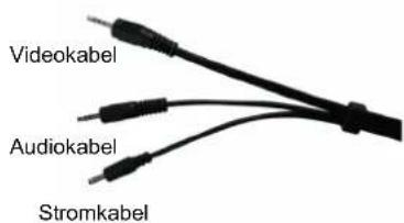 Videokabel Audiokabel Stromkabel