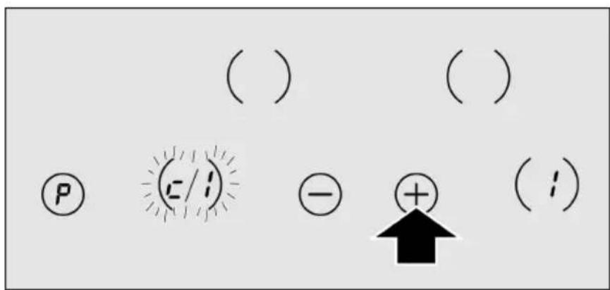( ) ( ) ① (−/) - + (;)