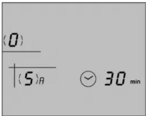 (0) | (5)R ② 30 min