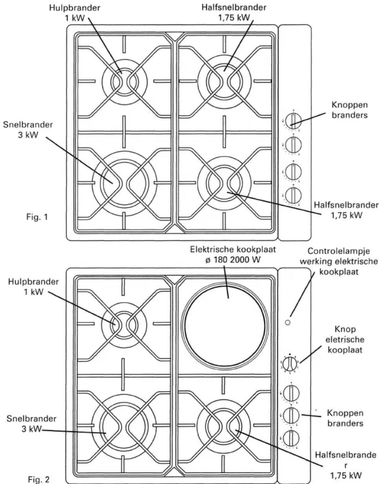 Segédégő 1 kW Félgyors égő 1,75 kW Gyors égő 3 kW 1. ábra Égők kezelőszervei Félgyors égő 1,75 kW Elektromos főzőlap Ø 180 2000 W Az elektromos főzőlap működésjelző lámpája Segédégő 1 kW Elektromos főzőlap kapcsoló Gyors égő 3 kW 2. ábra Égők kezelőszervei Félgyors égő 1,75 kW