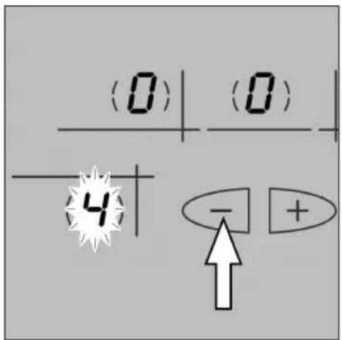 (0) (0) 4 - + ↑