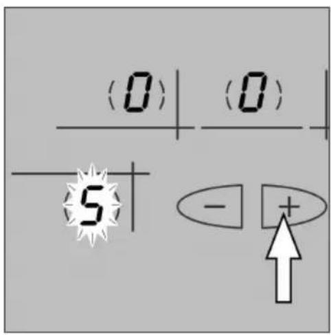 (0) (0) 5 - +