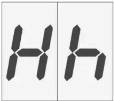 HH