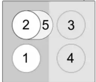 2 5 1 3 4