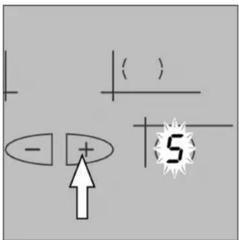 ( ) - + 5