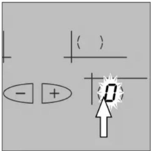 ( ) - + 0