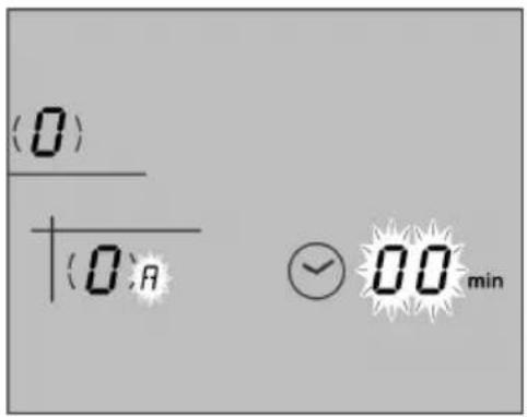 (0) | (0):A 00 min