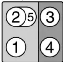 ②5 ③ ① ④