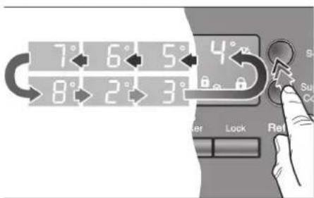 7° 6° 5° 4° 8° 2° 3° Solder Lock Ref