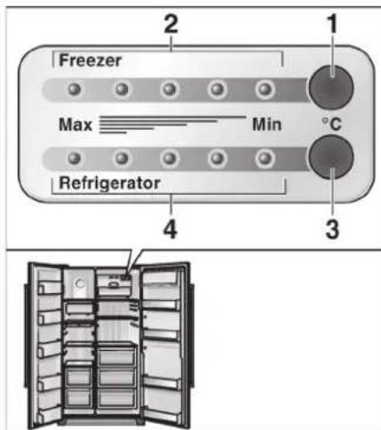 Freezer Max Min °C Refrigerator 4 3 1 2