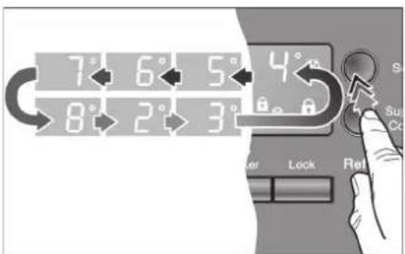 BOSCH KAN58A50 - Appareilsàbandeau de commande - 1