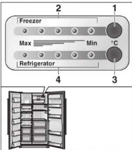 Freezer Max Min °C Refrigerator 4 3 1 2
