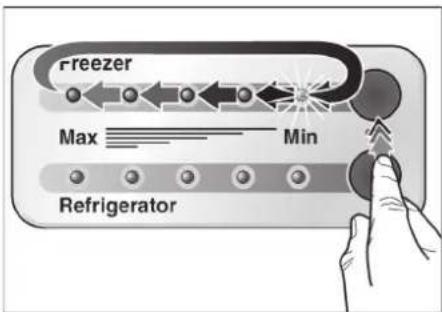 freezer Max Min Refrigerator