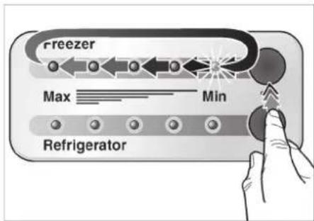 freezer Max Min Refrigerator