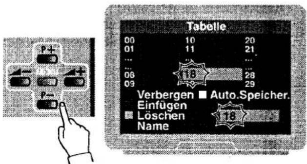 ORION 3700 - Automatische Senderspeicherung - 2