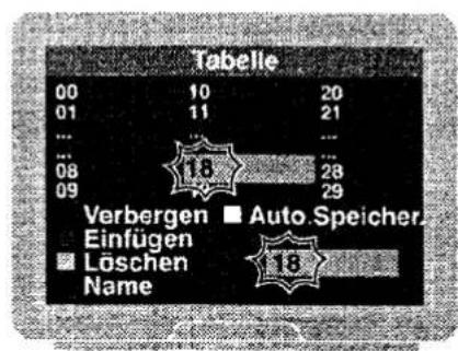 ORION 3700 - Sendername vergeben - 4