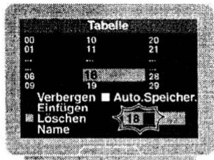 ORION 3700 - Sendername vergeben - 6