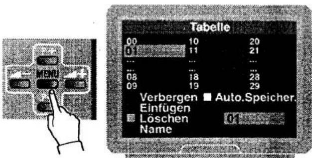 ORION 3700 - Automatische Senderspeicherung - 1