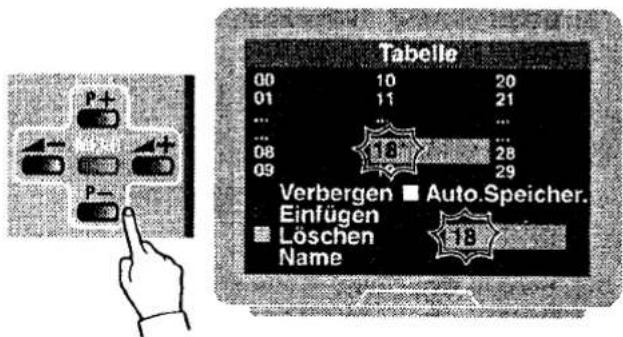 ORION 3700 - Programm verbergen - 2