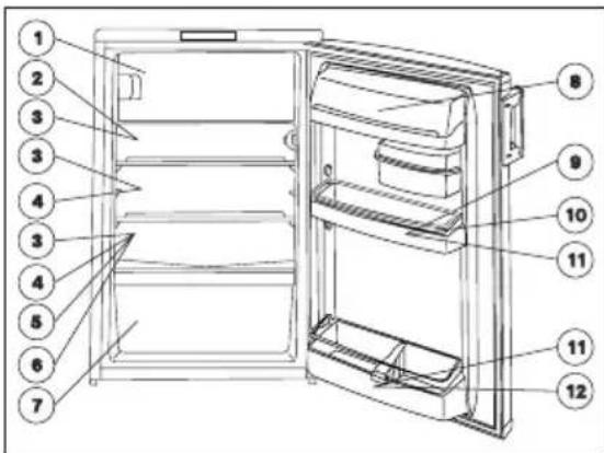 AEG-ELECTROLUX Santo 74160 TK3 - Rady pro uchovávání - 1