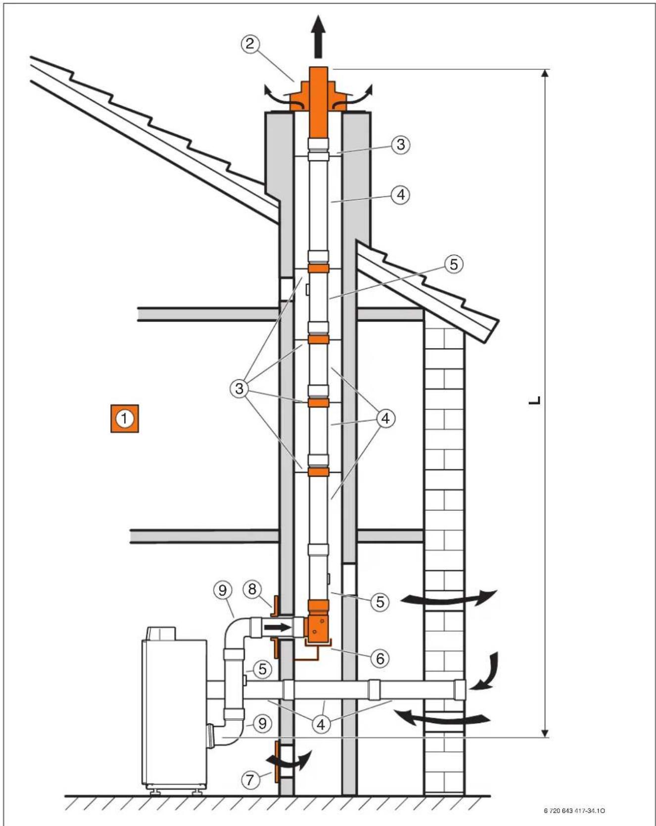 Technical schematic diagram of a multi-level industrial structure with numbered components and airflow indicators