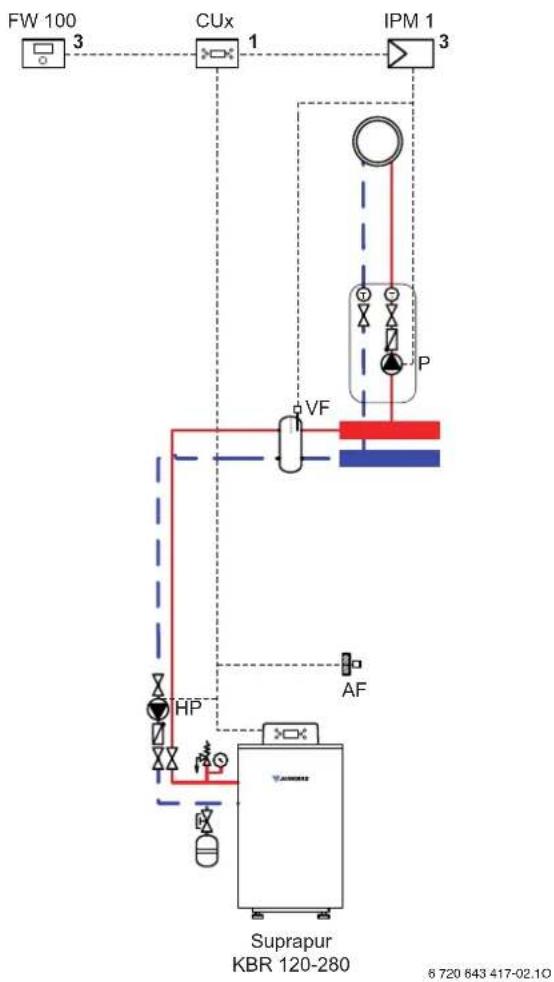 Junkers MKB 240-3 A - System scheme 1: unmixed heating circuit, low loss header - 1